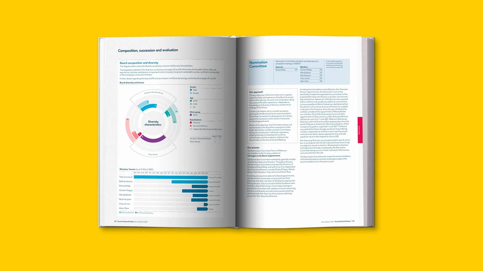 A page in the report with statistics about the performance of the company