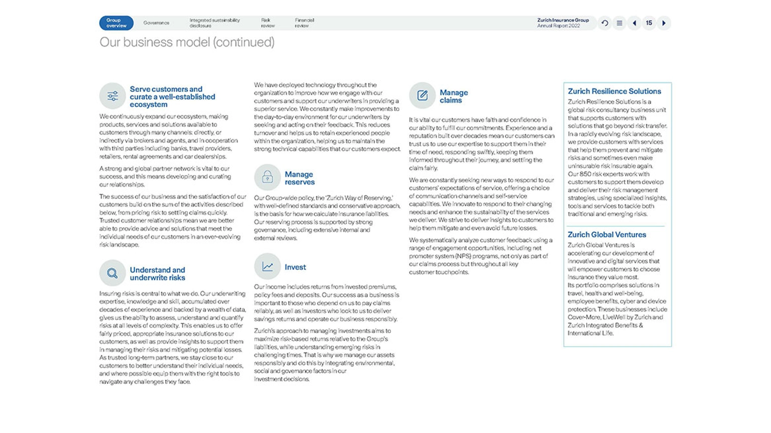 Pages from Zurich's annual report, featuring details about its business model