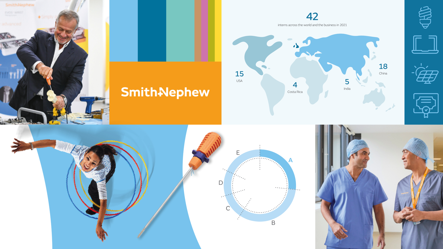 A design system of Smith + Nephew's report with colour, font and pictures of the stakeholders
