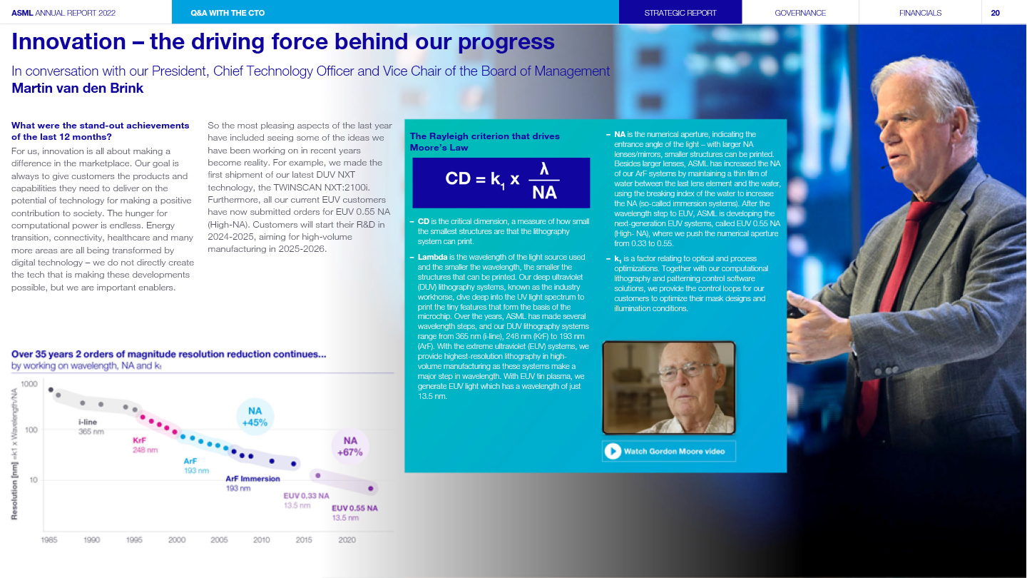 RY23 Website Images 16X9 1440X810px ASML AR22 V42