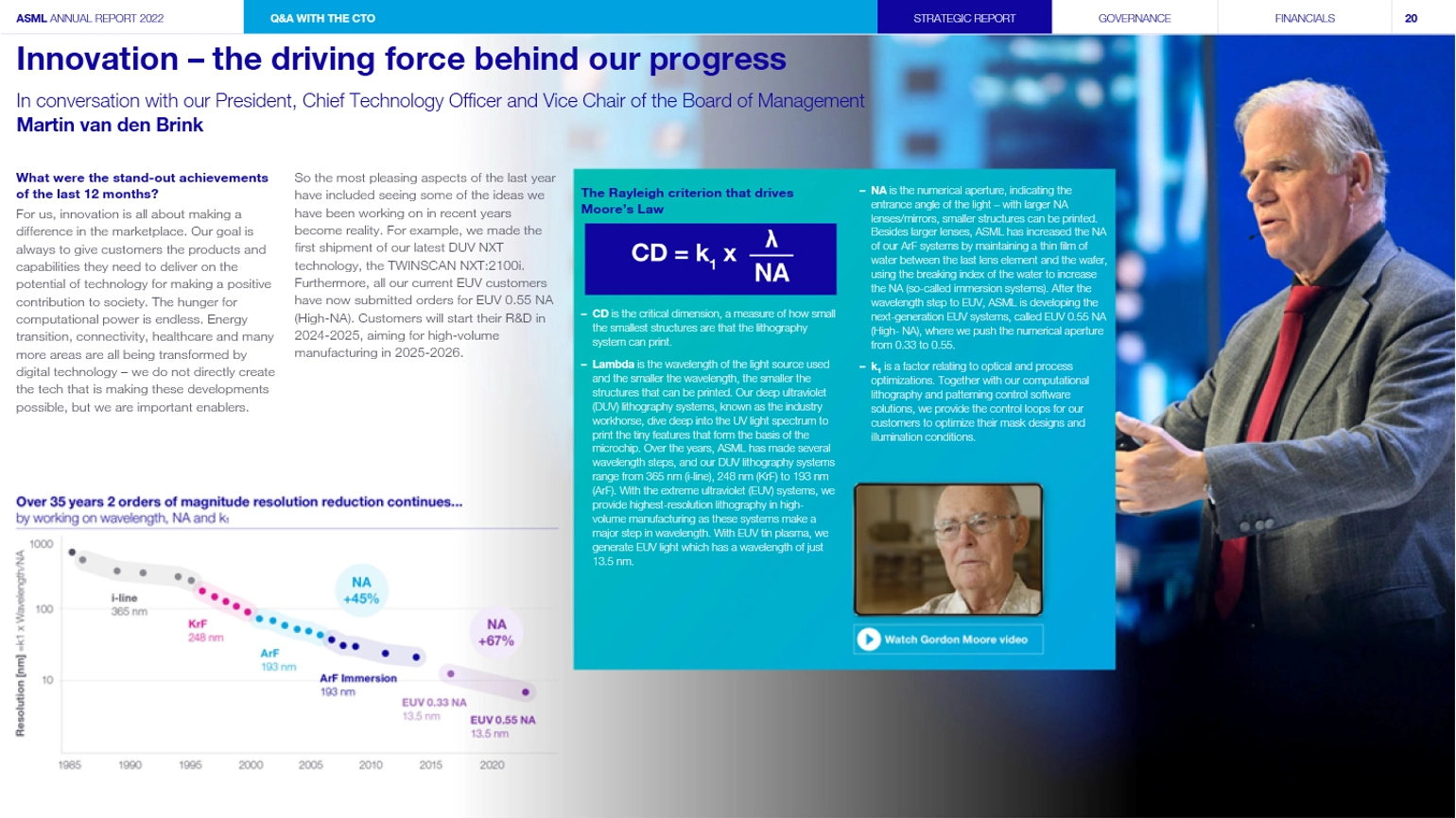 RY23 Website Images 16X9 1440X810px ASML AR22 V42