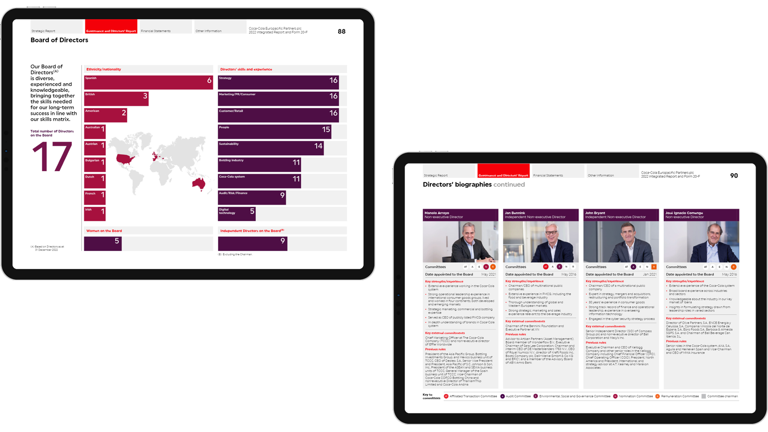 RY23 Website Images 16X9 1440X810px CCEP 13