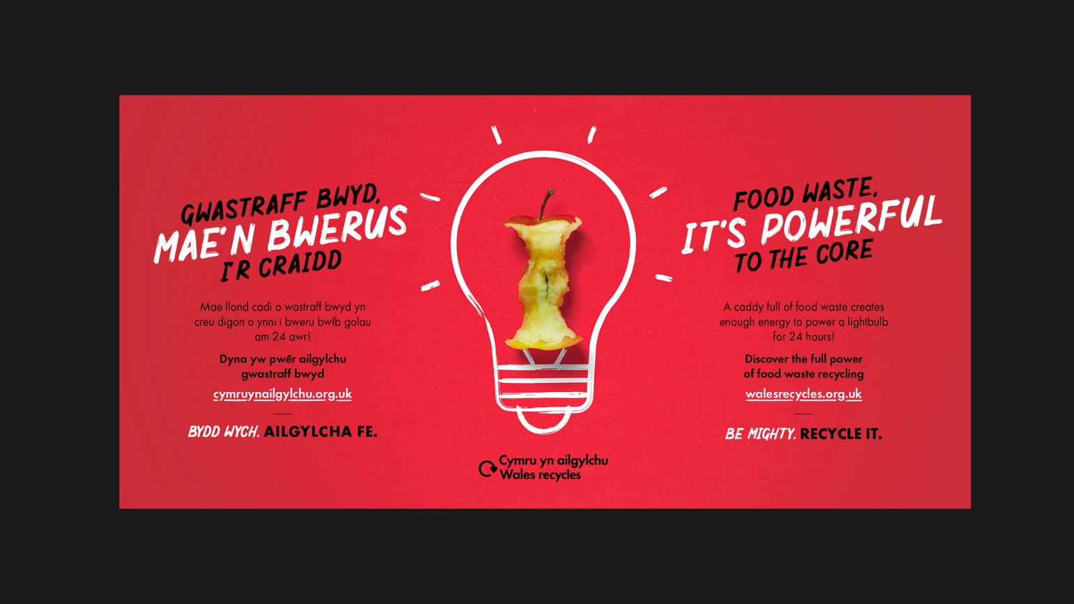 WRAP Wales Static 1440X810