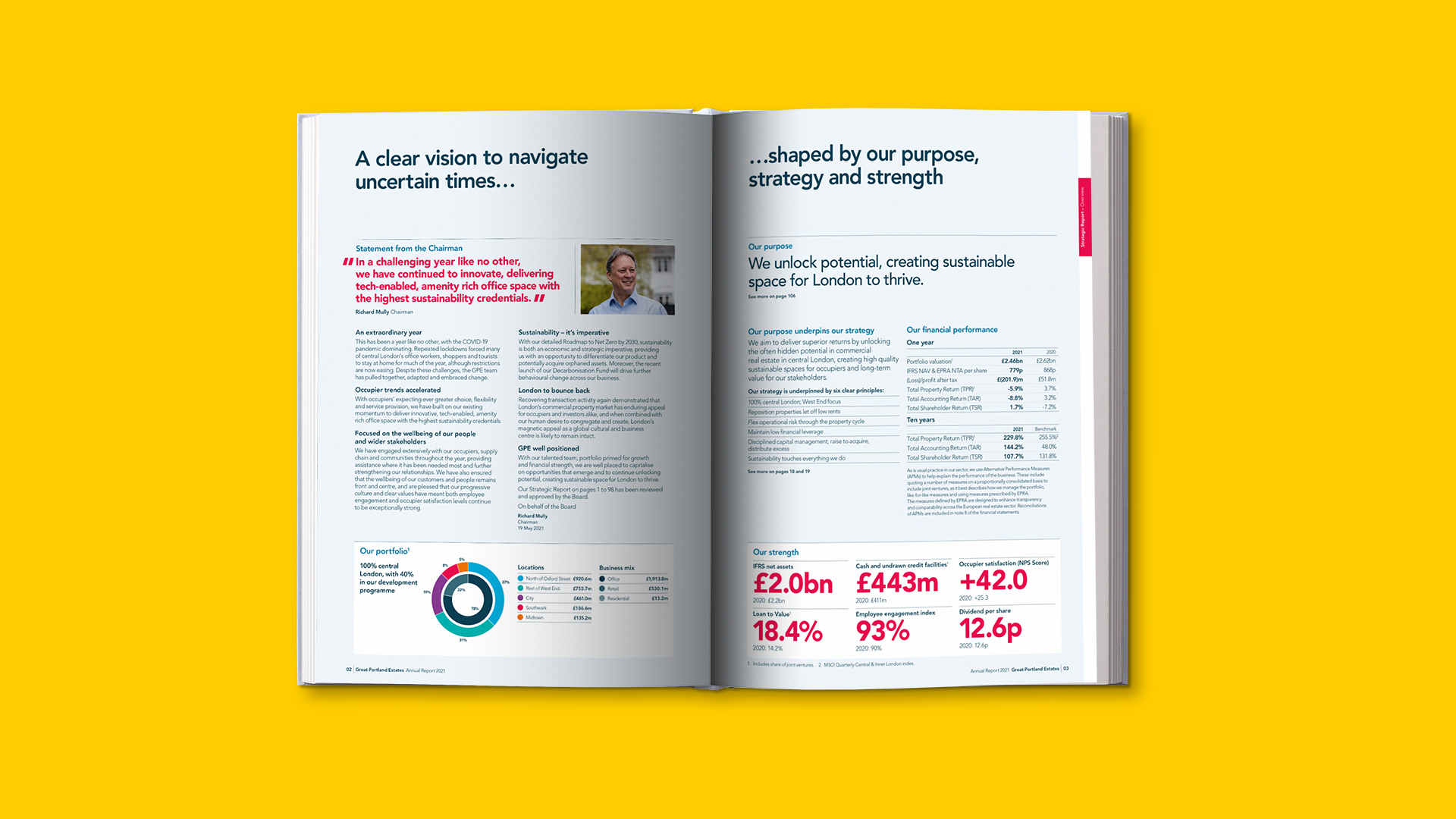 A page in GPE report about their vision and purpose 