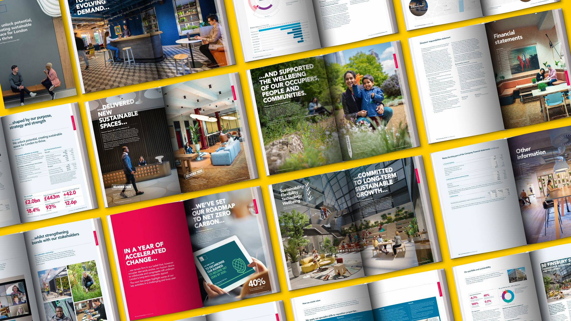 overview of all the pages within GPE report 