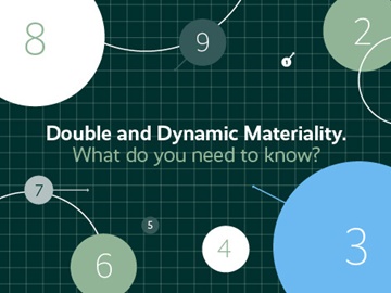 Doulbe And Dynamic Materiality