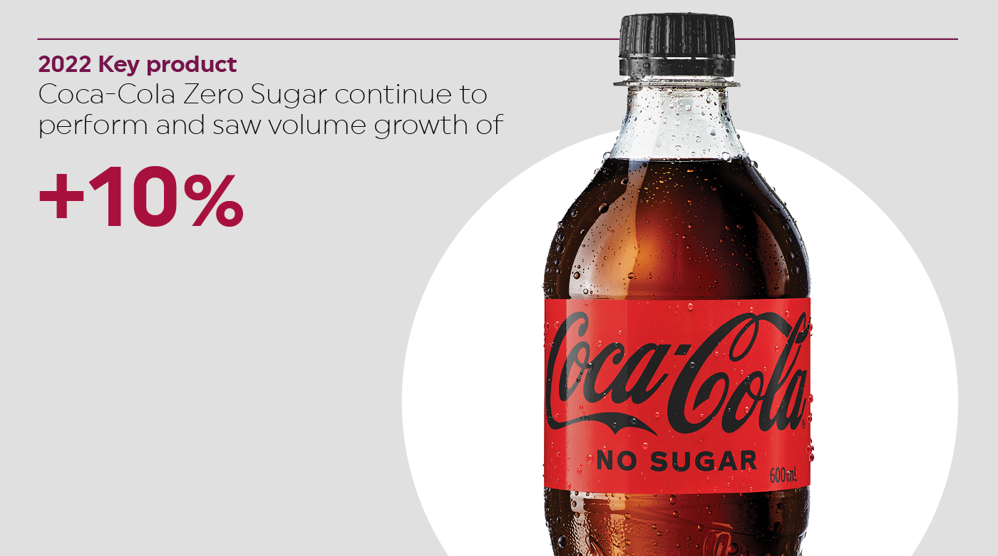 CCEP Additionalimages 700X390 1