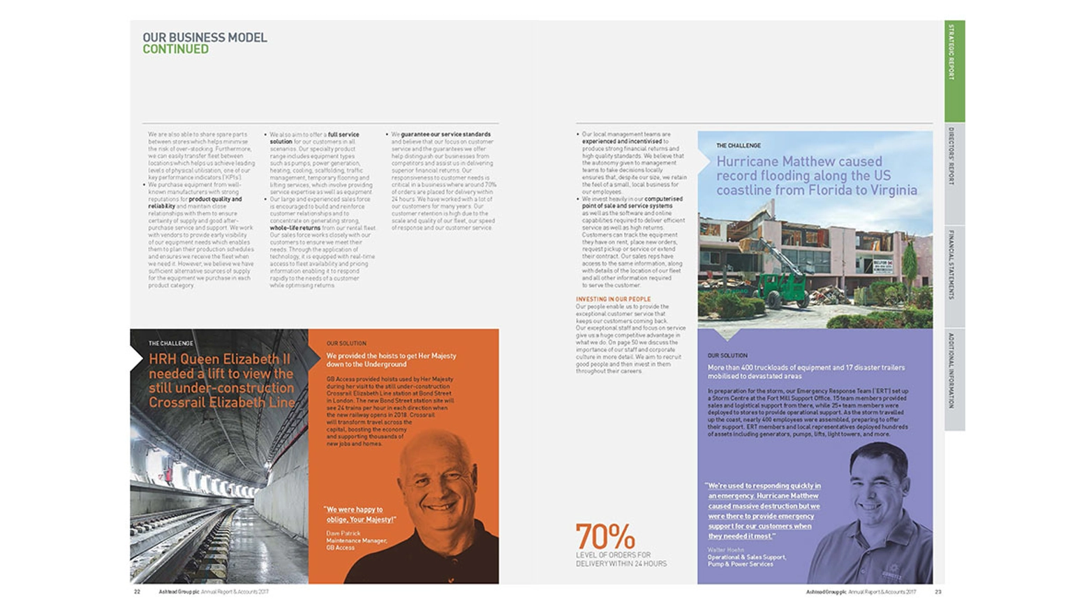 Pages from Ashtead's annual report, featuring details about its business model