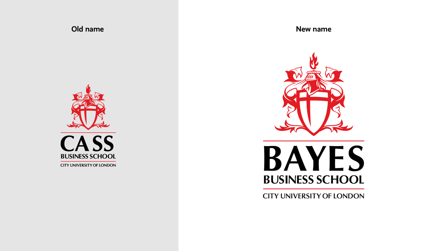 the comparison of the old name and the new name