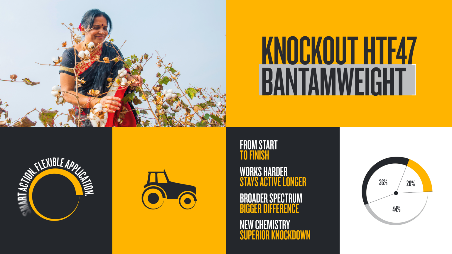 Plinazolin's collage with a woman harvesting flowers, icon and slogan about the campaign