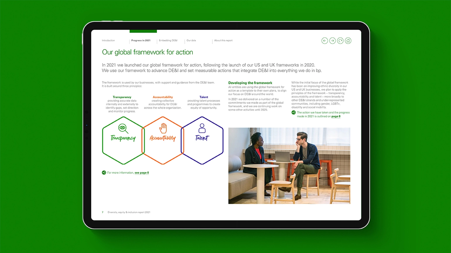 View of digital report design on a tablet with image of 2 people having a meeting on the right and then infographics to the left