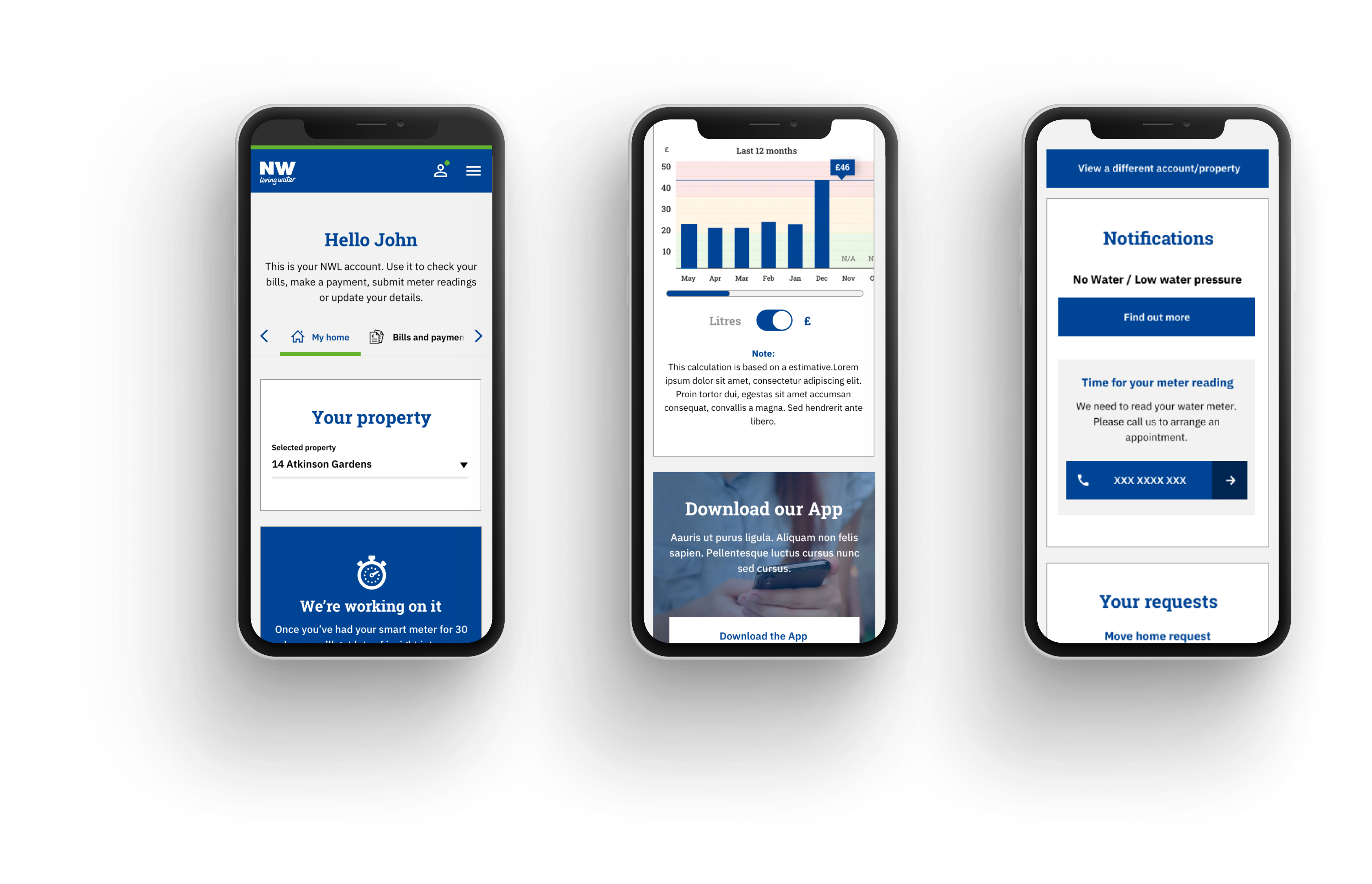 the display of the website when users sign in with their accounts on a mobile device