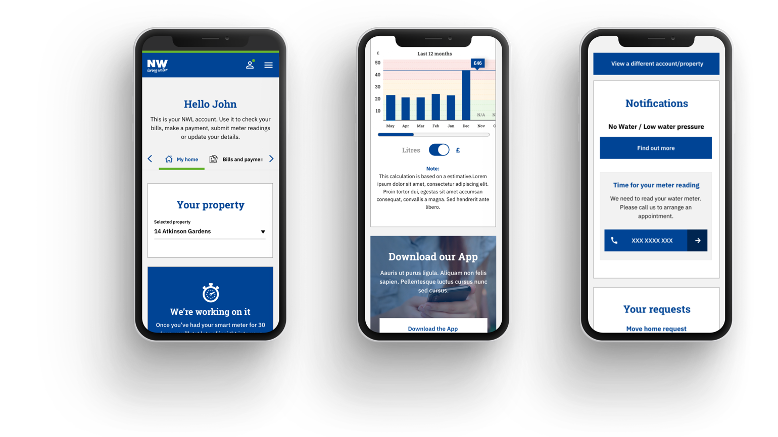 the display of the website when users sign in with their accounts on a mobile device